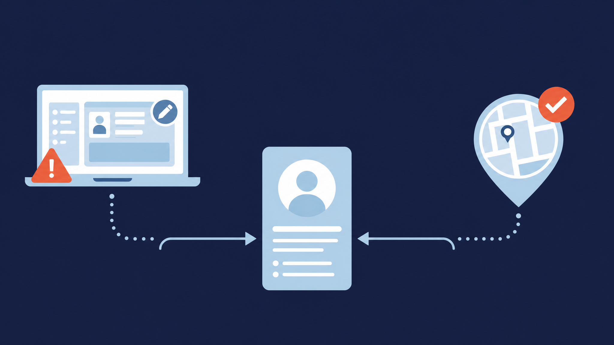 Édition d'une fiche GBP via le back-office vs suggestion front-end depuis Google Maps