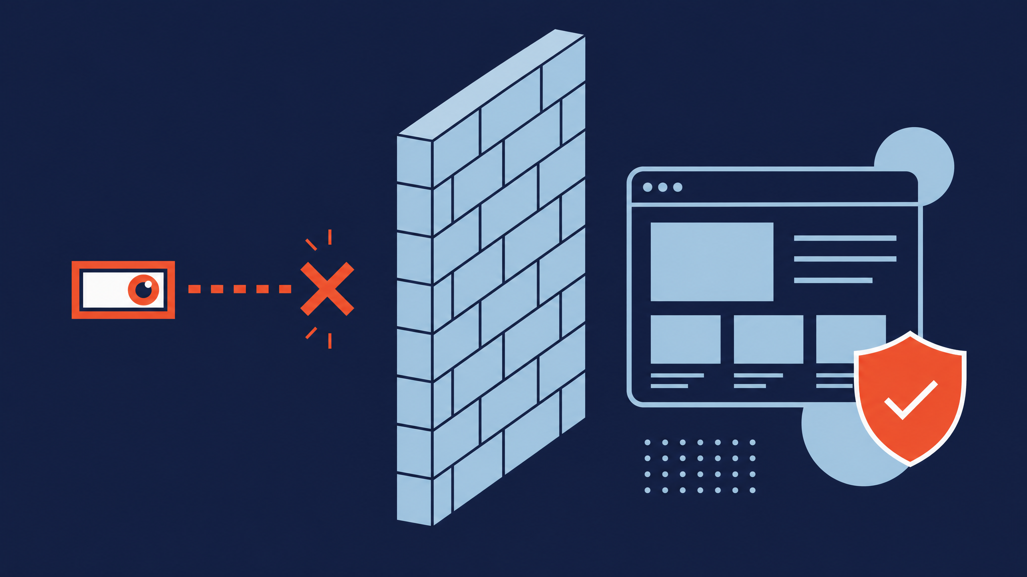 Pare-feu ou WAF bloquant le robot GoogleOther, Cloudflare Bot Fight Mode